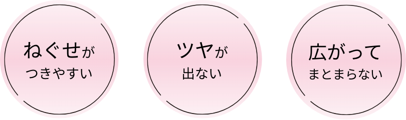 ねぐせがつきやすい / ツヤが出ない / 広がってまとまらない